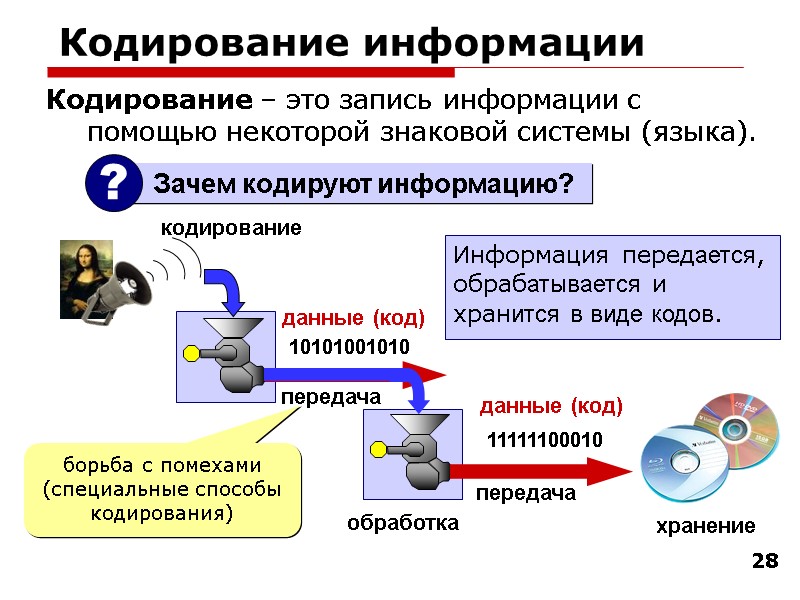 28 Кодирование информации Кодирование – это запись информации с помощью некоторой знаковой системы (языка).